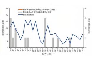 江南足球app安全吗可靠吗截图4